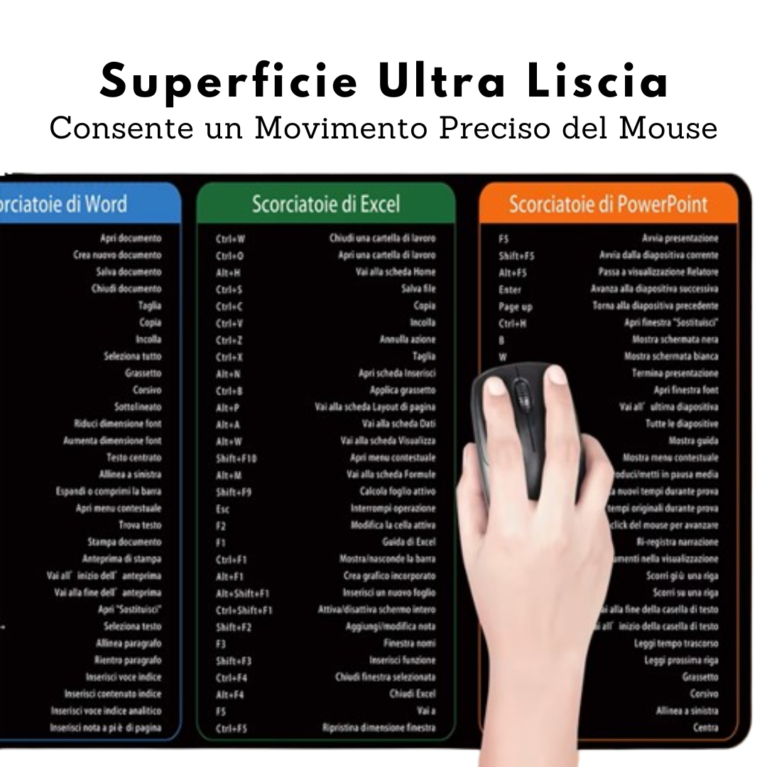 Tappetino per Mouse con Scorciatoie