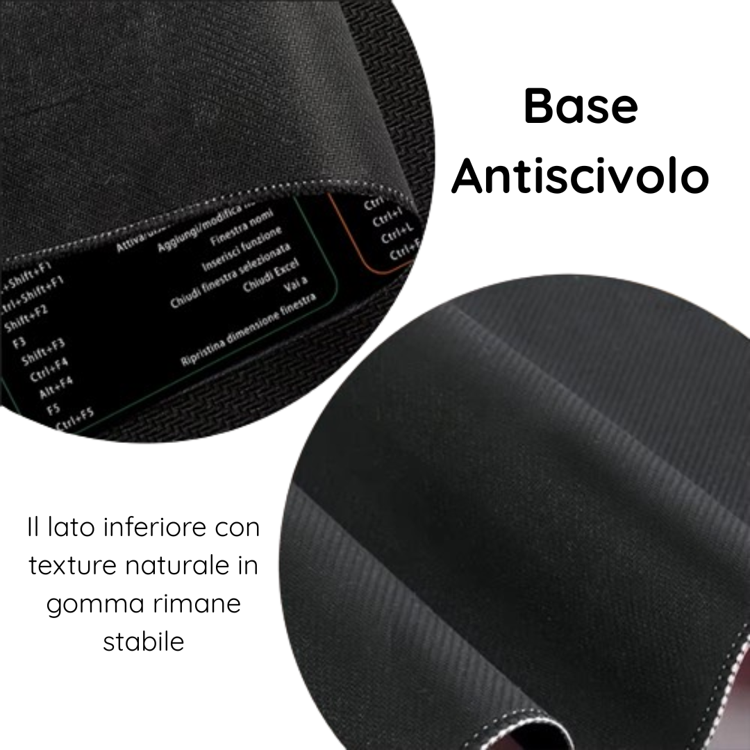 Tappetino per Mouse con Scorciatoie