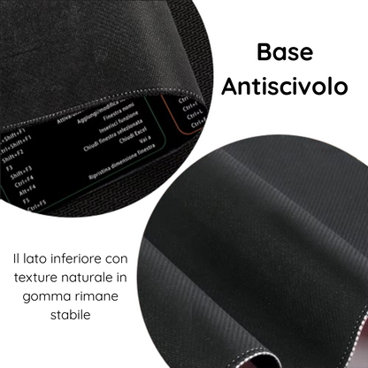 Tappetino per Mouse con Scorciatoie